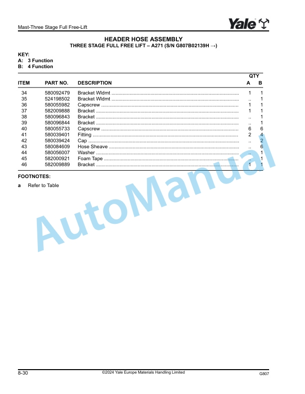 Yale G807 ERP15VT, 16VT, 18VT, 20VT Parts Manual 524308696 4 Yale G807 ERP15VT, 16VT, 18VT, 20VT Parts Manual 524308696 - Image 4