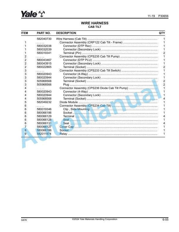 Yale G876 GDP190DC, GDP210DC, GDP230DC, GDP230DCS, GDP250DC, GDP280DC Parts Manual 550123381 2 Yale G876 GDP190DC, GDP210DC, GDP230DC, GDP230DCS, GDP250DC, GDP280DC Parts Manual 550123381 - Image 2