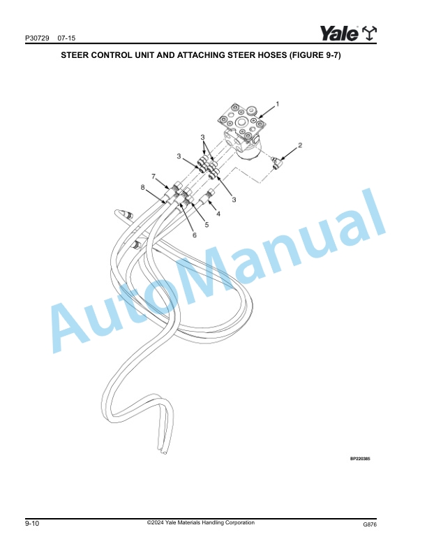 Yale G876 GDP190DC, GDP210DC, GDP230DC, GDP230DCS, GDP250DC, GDP280DC Parts Manual 550123381 3 Yale G876 GDP190DC, GDP210DC, GDP230DC, GDP230DCS, GDP250DC, GDP280DC Parts Manual 550123381 - Image 3