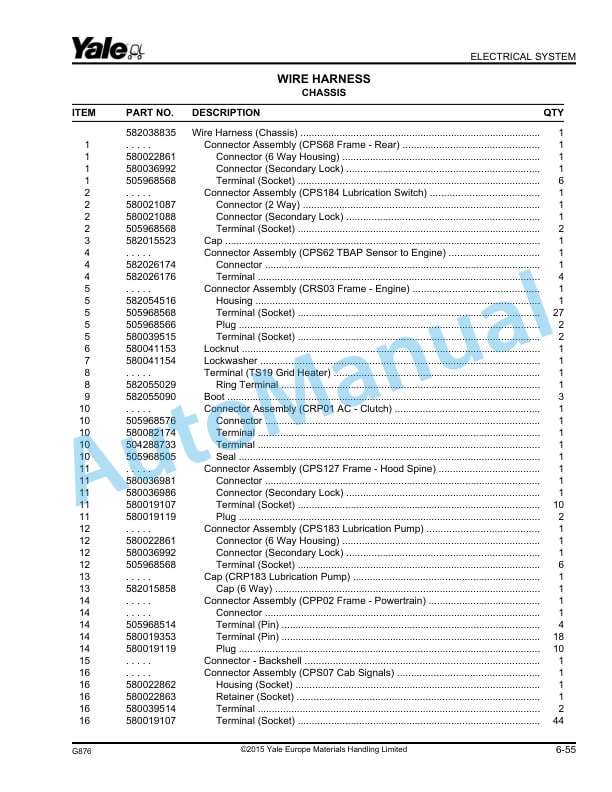 Yale G876 GDP80DC, GDP90DC, GDP100DC, GDP100DCS, GDP120DC Parts Manual 550123384 2 Yale G876 GDP80DC, GDP90DC, GDP100DC, GDP100DCS, GDP120DC Parts Manual 550123384 - Image 2