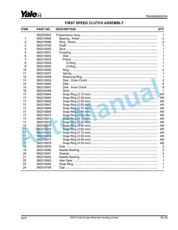 Yale G876 GDP80DC, GDP90DC, GDP100DC, GDP100DCS, GDP120DC Parts Manual 550123384 3 Yale G876 GDP80DC, GDP90DC, GDP100DC, GDP100DCS, GDP120DC Parts Manual 550123384 - Image 3