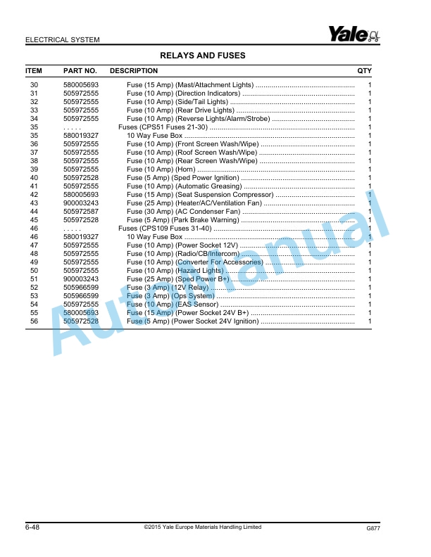 Yale G877 GDP130EC, GDP140EC, GDP160EC Parts Manual 550135572 2 Yale G877 GDP130EC, GDP140EC, GDP160EC Parts Manual 550135572 - Image 2