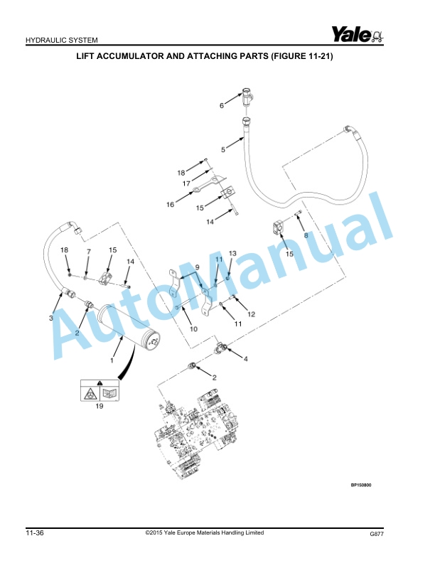 Yale G877 GDP130EC, GDP140EC, GDP160EC Parts Manual 550135572 4 Yale G877 GDP130EC, GDP140EC, GDP160EC Parts Manual 550135572 - Image 4