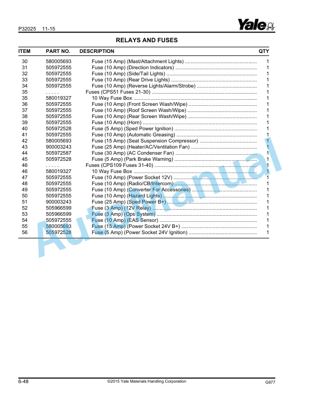 Yale G877 GDP300EC, GDP330DC, GDP360EC Parts Manual 550135569 2 Yale G877 GDP300EC, GDP330DC, GDP360EC Parts Manual 550135569 - Image 2