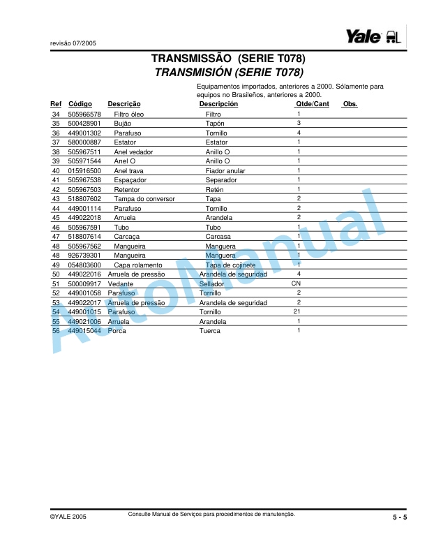 Yale GP-GTP-GDP 050-055-060 RL-TL Parts Manual 00DP00920 ITA 2 Yale GP-GTP-GDP 050-055-060 RL-TL Parts Manual 00DP00920 ITA-2