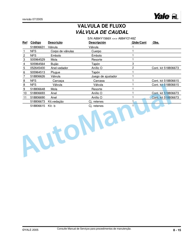 Yale GP-GTP-GDP 050-055-060 RL-TL Parts Manual 00DP00920 ITA 3 Yale GP-GTP-GDP 050-055-060 RL-TL Parts Manual 00DP00920 ITA-3