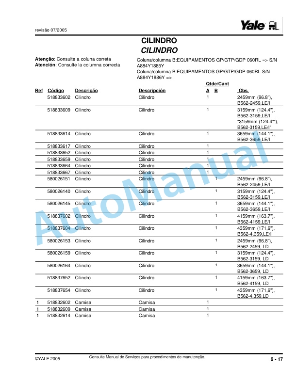 Yale GP-GTP-GDP 050-055-060 RL-TL Parts Manual 00DP00920 ITA 4 Yale GP-GTP-GDP 050-055-060 RL-TL Parts Manual 00DP00920 ITA-4