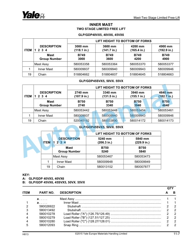 Yale H813 GLP-GDP40VX5, 40VX6, 45VX6, 45SVX5, 50VX, 55VX Parts Manual 550048586 4 Yale H813 GLP-GDP40VX5, 40VX6, 45VX6, 45SVX5, 50VX, 55VX Parts Manual 550048586 - Image 4