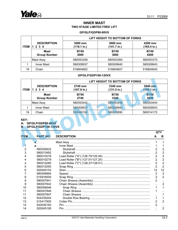 Yale H813 GP-GLP-GDP080, 090, 100, 110, 120VX Parts Manual 550048583 4 Yale H813 GP-GLP-GDP080, 090, 100, 110, 120VX Parts Manual 550048583 - Image 4