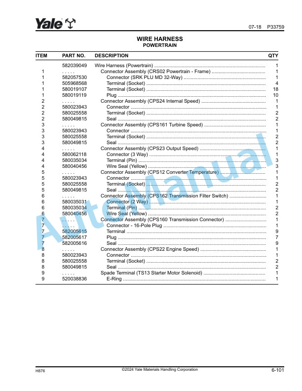 Yale H876 GDP190DC, GDP210DC, GDP230DC, GDP230DCS, GDP250DC, GD280DC Parts Manual 550197380 2 Yale H876 GDP190DC, GDP210DC, GDP230DC, GDP230DCS, GDP250DC, GD280DC Parts Manual 550197380 - Image 2