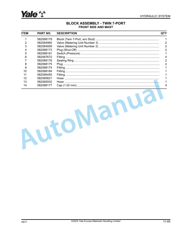 Yale H877 GDP130EC, GDP140EC, GDP160EC Parts Manual 550201457 4 Yale H877 GDP130EC, GDP140EC, GDP160EC Parts Manual 550201457 - Image 4