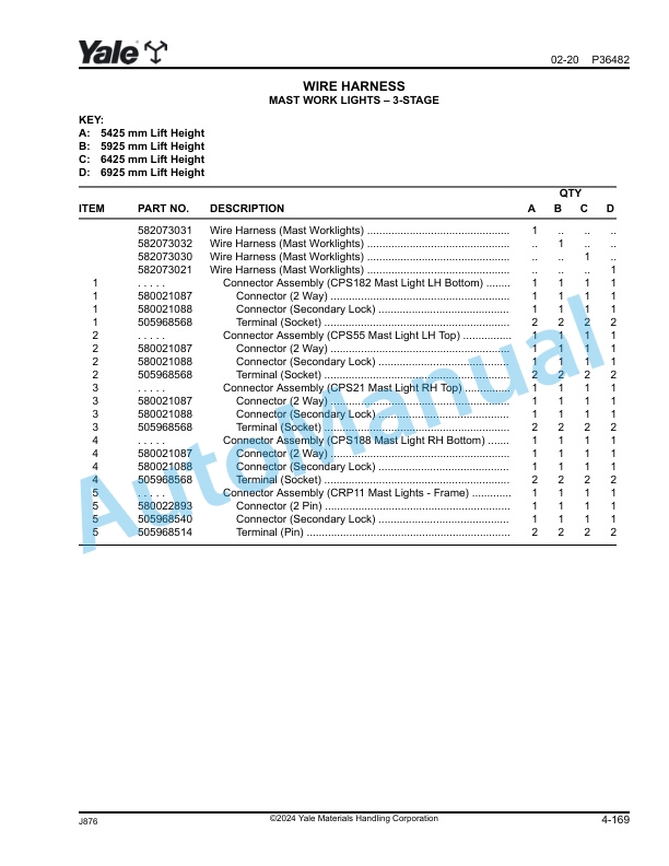 Yale J876 GDP190DF, GDP210DF, GDP230DF, GDP230DFS, GDP250DF, GDP280DF Parts Manual 550224461 2 Yale J876 GDP190DF, GDP210DF, GDP230DF, GDP230DFS, GDP250DF, GDP280DF Parts Manual 550224461 - Image 2
