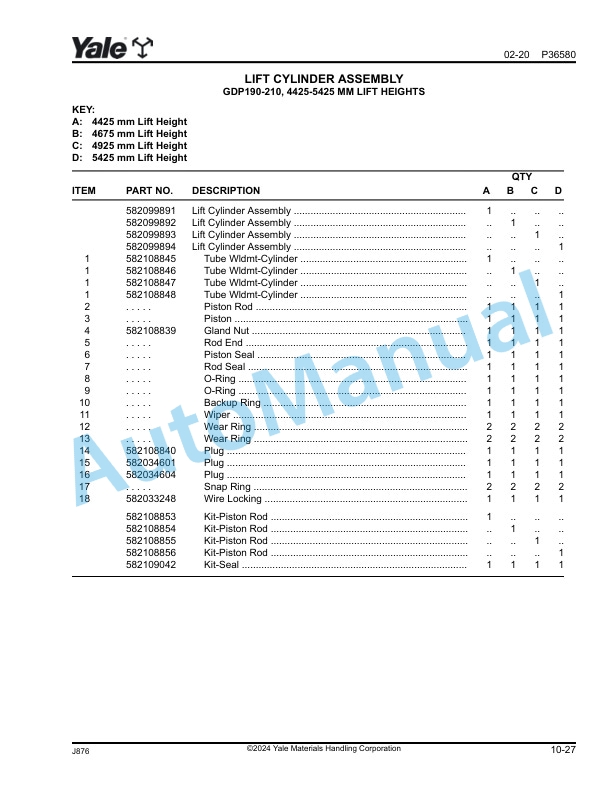 Yale J876 GDP190DF, GDP210DF, GDP230DF, GDP230DFS, GDP250DF, GDP280DF Parts Manual 550224461 4 Yale J876 GDP190DF, GDP210DF, GDP230DF, GDP230DFS, GDP250DF, GDP280DF Parts Manual 550224461 - Image 4
