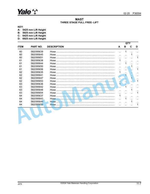 Yale J876 GDP190DF, GDP210DF, GDP230DF, GDP230DFS, GDP250DF, GDP280DF Parts Manual 550224461 5 Yale J876 GDP190DF, GDP210DF, GDP230DF, GDP230DFS, GDP250DF, GDP280DF Parts Manual 550224461 - Image 5