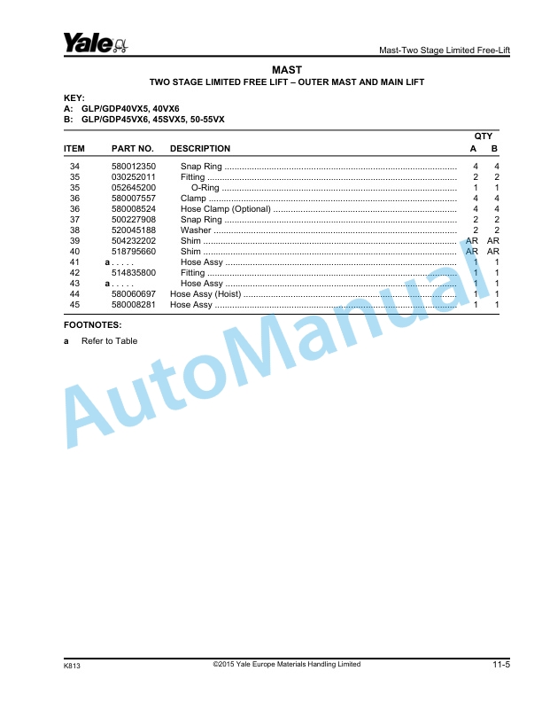 Yale K813 GLP-GDP40VX, GLP-GDP45VX, GLP-GDP50VX, GLP-GDP55VX Parts Manual 550118542 4 Yale K813 GLP-GDP40VX, GLP-GDP45VX, GLP-GDP50VX, GLP-GDP55VX Parts Manual 550118542 - Image 4