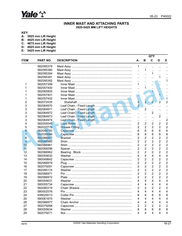 Yale K876 GDP360EFS48 to GDP190-280DF Parts Manual 550260878 4 Yale K876 GDP360EFS48 to GDP190-280DF Parts Manual 550260878 - Image 4