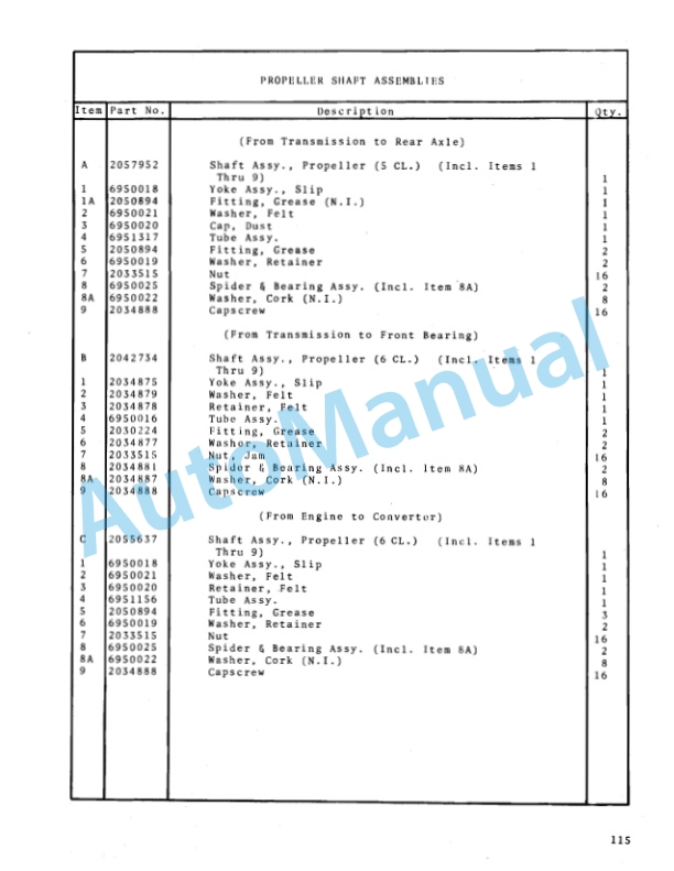 Yale TB087 O-K 1700-1900 Loader Parts Manual 2022989 2 Yale TB087 O-K 1700-1900 Loader Parts Manual 2022989-2