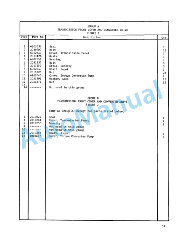 Yale TB087 O-K 1700-1900 Loader Parts Manual 2022989 5 Yale TB087 O-K 1700-1900 Loader Parts Manual 2022989-5