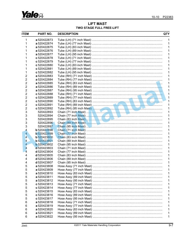 Yale Z945 ESC030-050ZA Parts Manual 520371644 3 Yale Z945 ESC030-050ZA Parts Manual 520371644 - Image 3