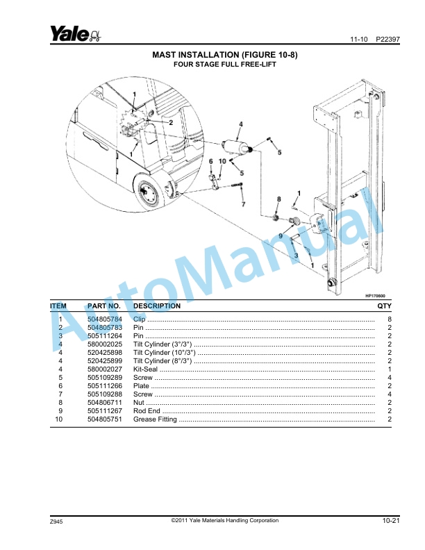 Yale Z945 ESC030-050ZA Parts Manual 520371644 5 Yale Z945 ESC030-050ZA Parts Manual 520371644 - Image 5