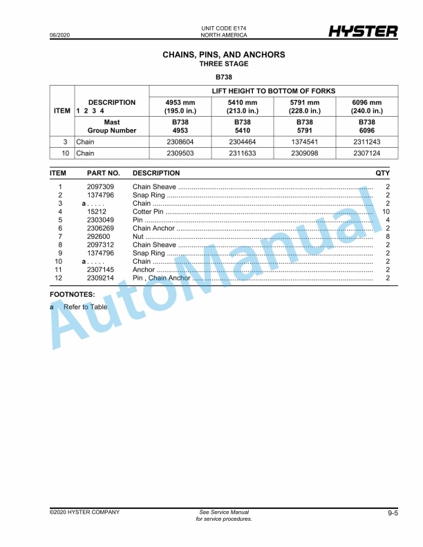 Hyster 3000 lb. Capacity R30XMS3 (E174) Parts Manual 4 Hyster 3000 lb. Capacity R30XMS3 (E174) Parts Manual - Image 4