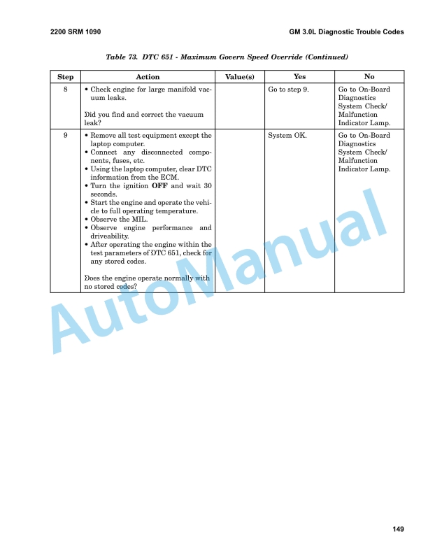 Hyster 4.3 Liter V-6 GM Engines Maintenance And Repair 4 Hyster 4.3 Liter V-6 GM Engines Maintenance And Repair - Image 4