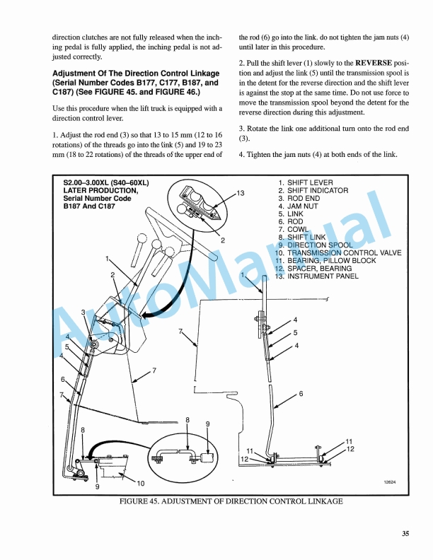 Alternative view of Hyster A177 Parts Manual