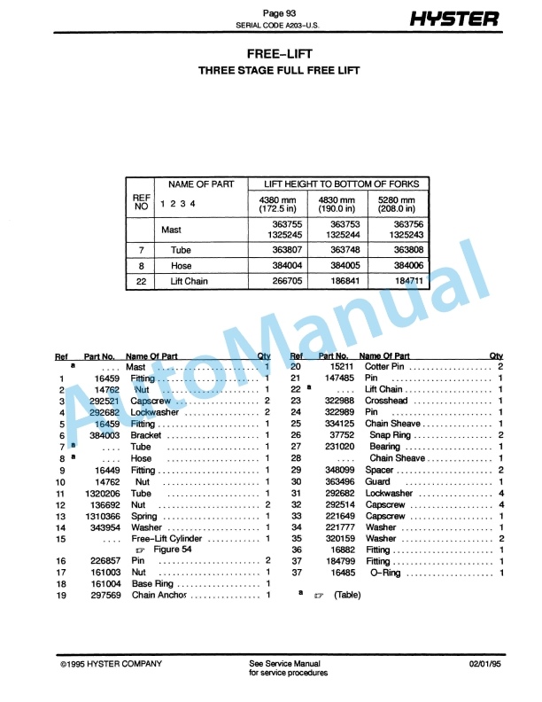 Hyster A20-25-30XL (A203) Electric Parts Manual-3