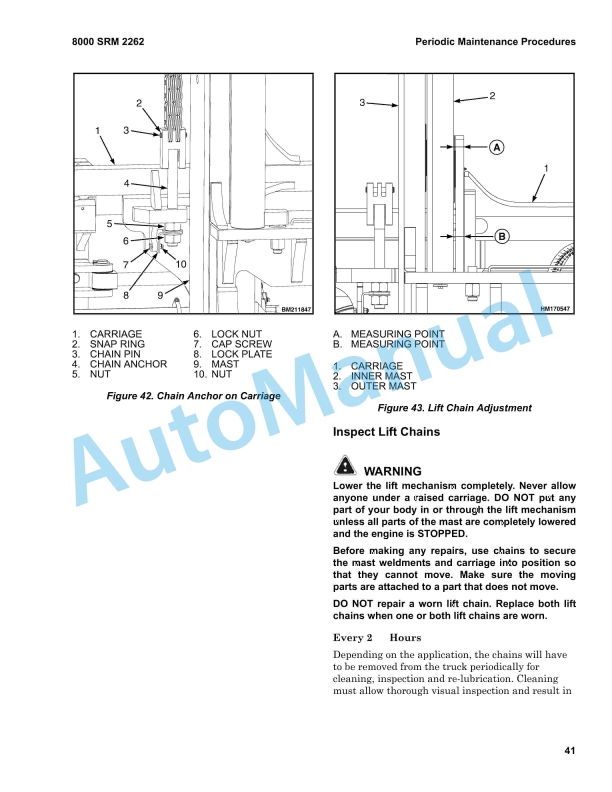 Hyster Automatic Greasing Service Manual 3 Hyster Automatic Greasing Service Manual - Image 3