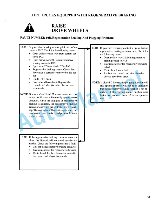 Alternative view of Hyster B168 (J40-60XL) Service Manual