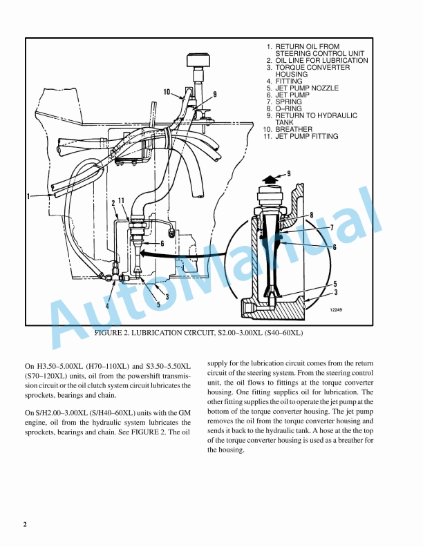 Hyster B187 (S40-60XL) Parts Manual 3 Hyster B187 (S40-60XL) Parts Manual - Image 3