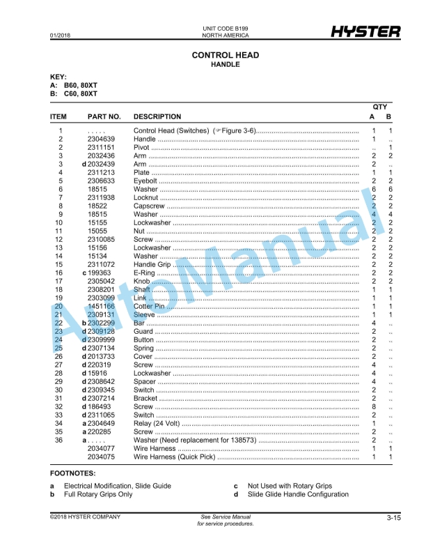 Hyster B60-80XT, C60-80XT (B199) Walkie-Rider Parts Manual 3 Hyster B60-80XT, C60-80XT (B199) Walkie-Rider Parts Manual - Image 3