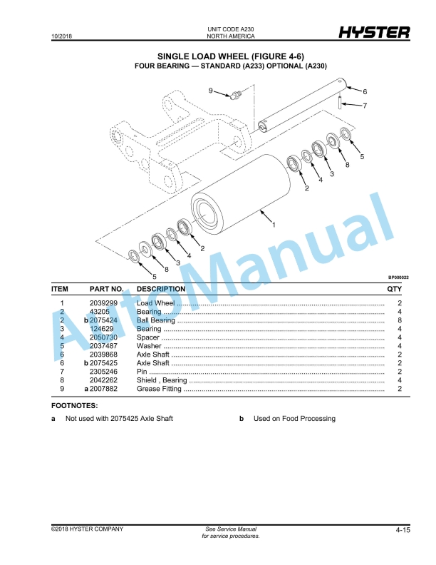 Hyster B60Z (A230), B80Z (A233) Rider Parts Manual 3 Hyster B60Z (A230), B80Z (A233) Rider Parts Manual - Image 3