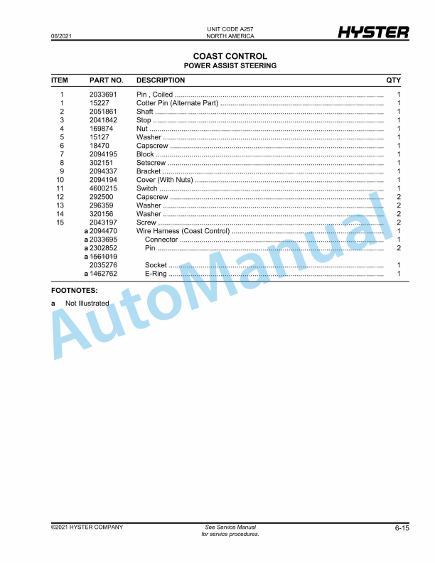 Hyster B80ZHD (A257), B60ZHD (A262) End Rider Parts Manual 5 Hyster B80ZHD (A257), B60ZHD (A262) End Rider Parts Manual - Image 5