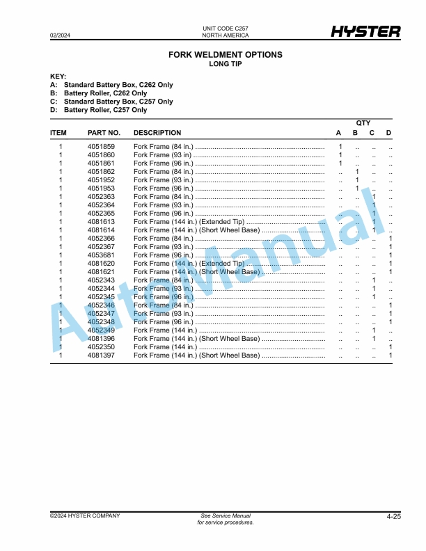 Hyster B80ZHD2 (C257), B60ZHD2 (C262) Parts Manual 4 Hyster B80ZHD2 (C257), B60ZHD2 (C262) Parts Manual - Image 4