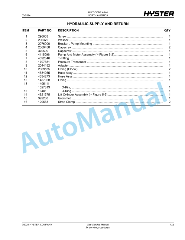 Hyster BE80ZHD, BE100ZHD (A244) Parts Manual 4 Hyster BE80ZHD, BE100ZHD (A244) Parts Manual - Image 4