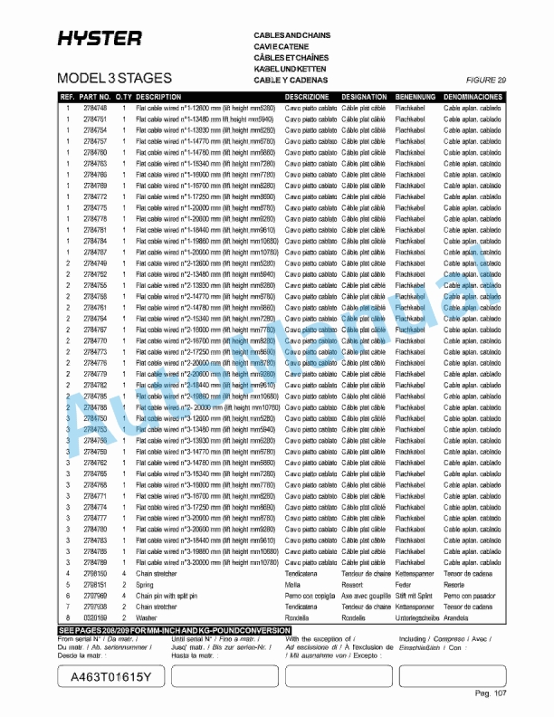 Hyster C1.0-1.3 V30XMU Parts Manual 2 Hyster C1.0-1.3 V30XMU Parts Manual-2