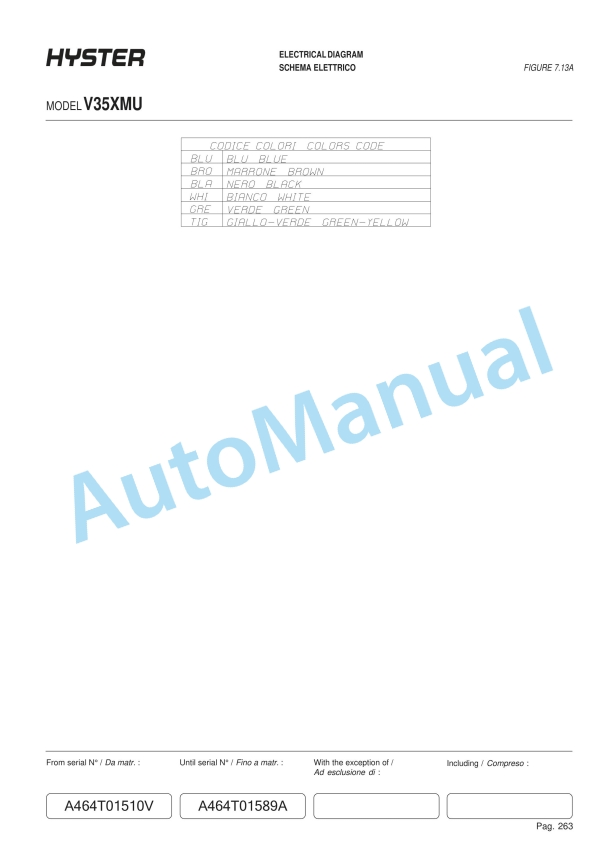 Hyster C1.0 to R30XMF2 Wire Drive Manual Maintenance And Repair 3 Hyster C1.0 to R30XMF2 Wire Drive Manual Maintenance And Repair - Image 3