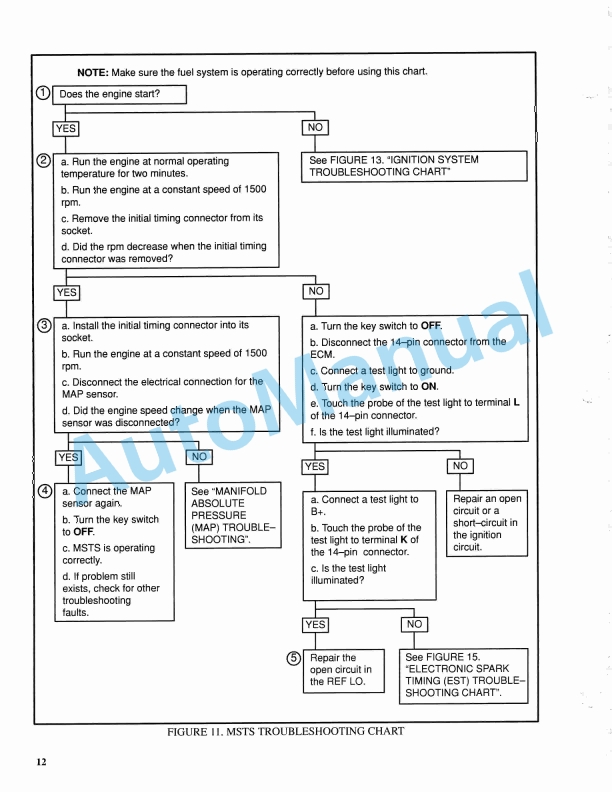 Hyster C177 (H40-60XL) Service Manual 4 Hyster C177 (H40-60XL) Service Manual - Image 4