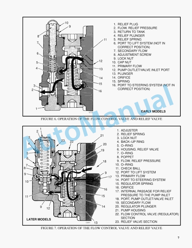Hyster C187 (S40-60XL) Service Manual 2 Hyster C187 (S40-60XL) Service Manual - Image 2