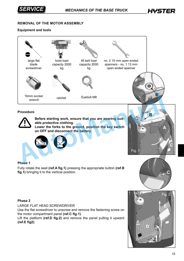 Hyster C450 (RS1.6N) Service Manual 4 Hyster C450 (RS1.6N) Service Manual - Image 4