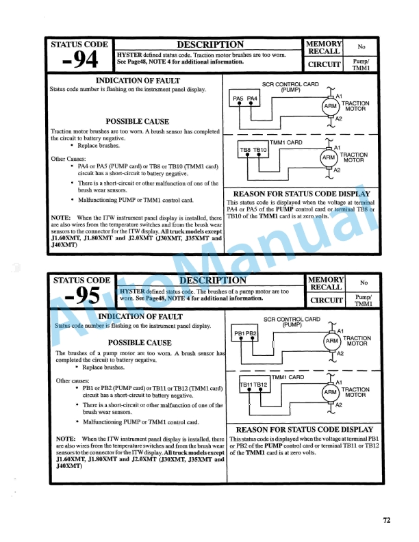 Hyster D118 (R30EEAEF R35E) Service Manual 3 Hyster D118 (R30EEAEF R35E) Service Manual - Image 3