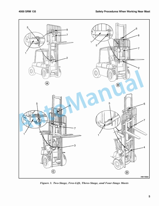 Hyster D118 (R30EEAEF R35E) Service Manual 4 Hyster D118 (R30EEAEF R35E) Service Manual - Image 4