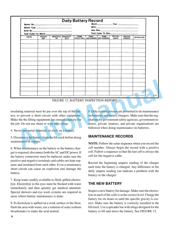 Hyster D160 (J1.60-2.00XMT) Service Manual 2 Hyster D160 (J1.60-2.00XMT) Service Manual - Image 2