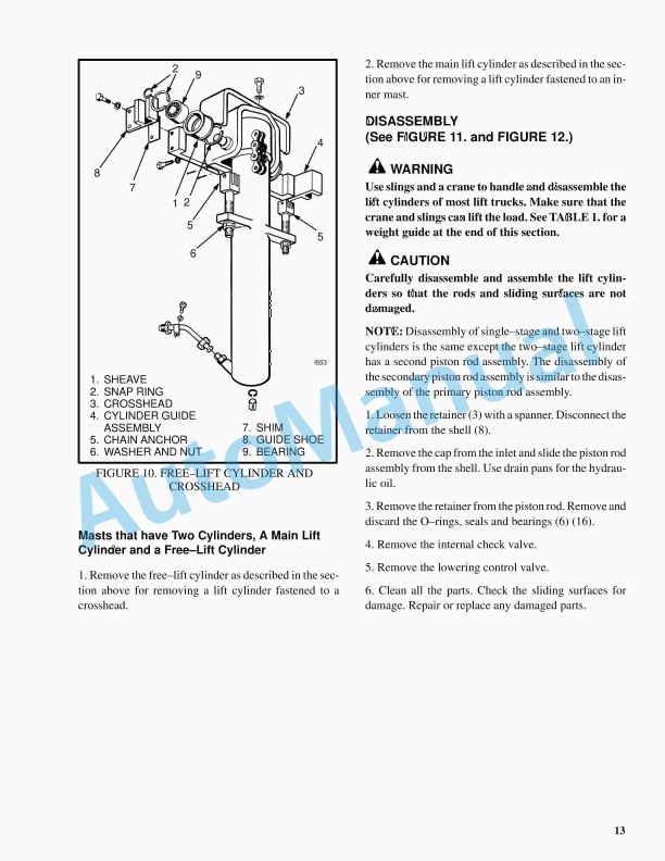 Hyster E007 (H8.00-12.00XL) Service Manual 5 Hyster E007 (H8.00-12.00XL) Service Manual - Image 5