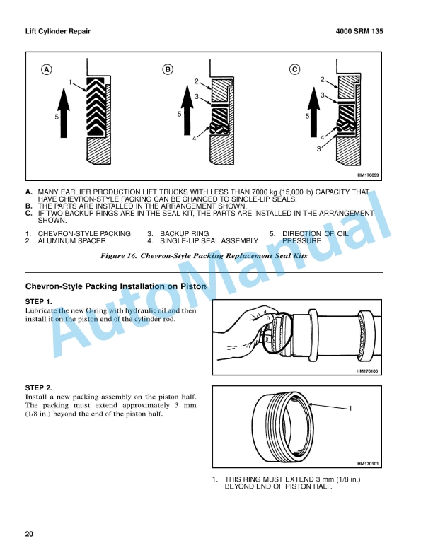 Hyster E118 (R30FFAFF) Service Manual 5 Hyster E118 (R30FFAFF) Service Manual - Image 5