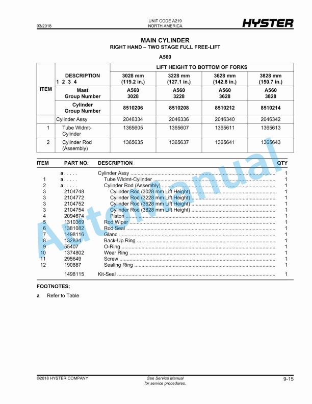 Hyster E30-40HSD (A219) Parts Manual 4 Hyster E30-40HSD (A219) Parts Manual - Image 4
