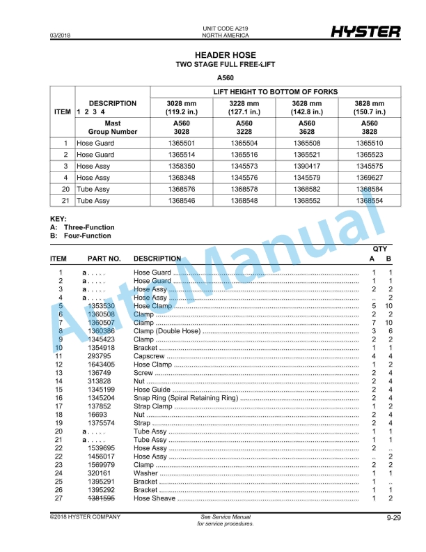 Hyster E30-40HSD (A219) Parts Manual 5 Hyster E30-40HSD (A219) Parts Manual - Image 5