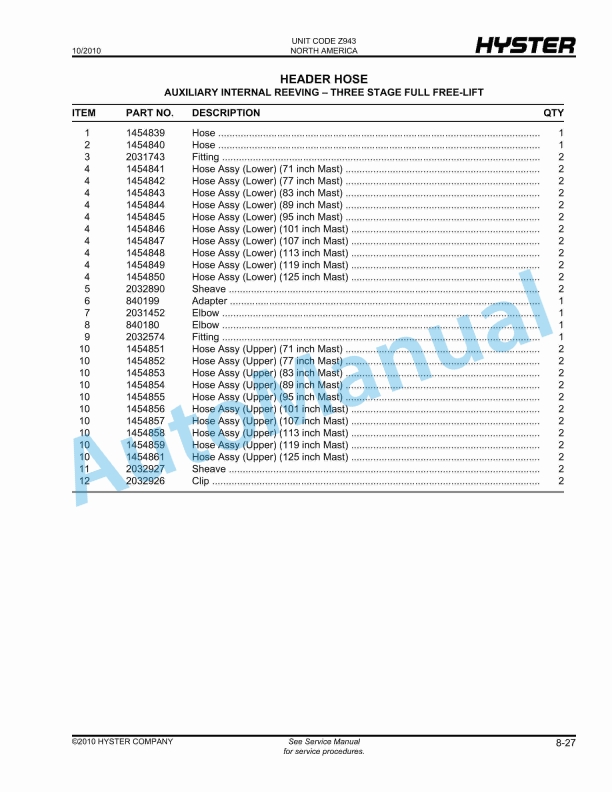 Hyster E30FR-50FR, E30FR-24 (Z943) Parts Manual 3 Hyster E30FR-50FR, E30FR-24 (Z943) Parts Manual - Image 3