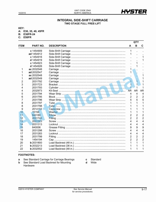 Hyster E30FR-50FR, E30FR-24 (Z943) Parts Manual 4 Hyster E30FR-50FR, E30FR-24 (Z943) Parts Manual - Image 4